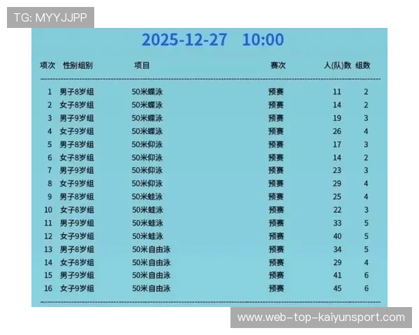 多项体育赛事对赛事直播时间进行优化以适配全球观众，体育赛事赛制